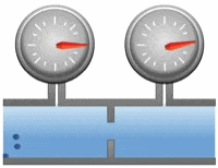 Differential Pressure Flow Meter for Viscous Media